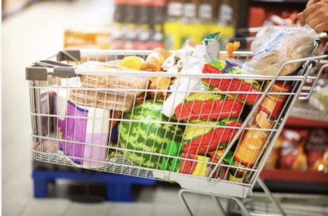 What would you do with $788 worth of free groceries?